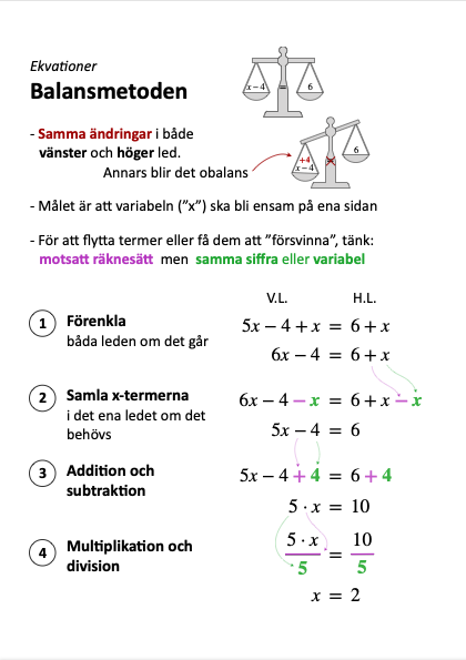 Balansmetoden