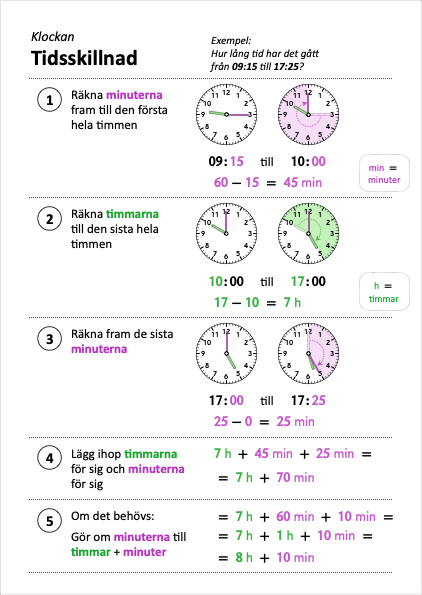 Tidsskillnad
