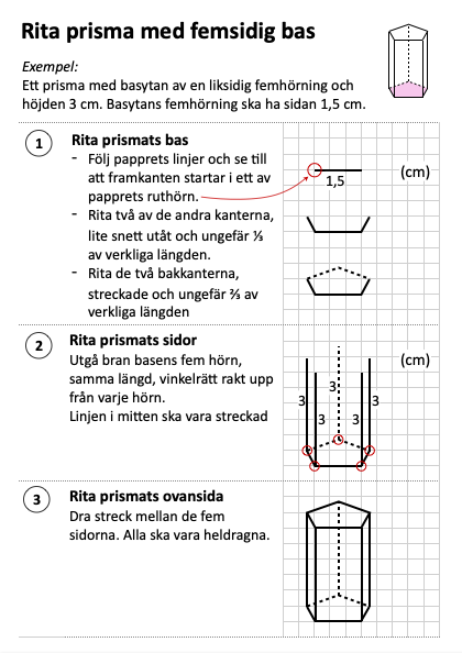 Rita prisma med femsidig bas