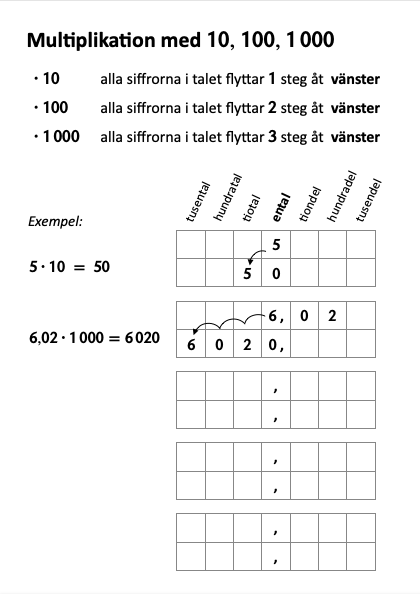 Multiplikation med 10, 100, 1000