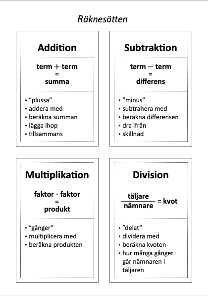 Räknesätten